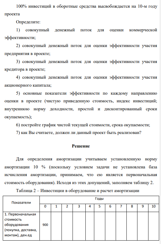 На основании данных провести анализ эффективности и устойчивости проекта и дать заключение о целесообразности его осуществления. Таблица 1 – Данные по проекту Показатели Объем выпуска продукции, ед. 15 Показатели Прирост выпуска в год, ед. 10 Цена продукции, ден. ед. / ед. 1 Прирост цены в год, ден. ед. 5