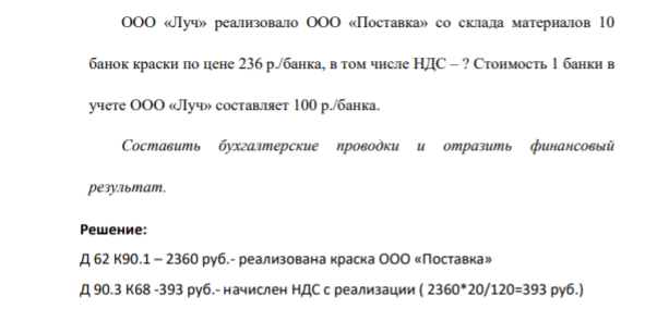ООО «Луч» реализовало ООО «Поставка» со склада материалов 10 банок краски по цене 236 р./банка, в том числе НДС – ? Стоимость 1 банки в учете ООО «Луч» составляет 100 р./банка.