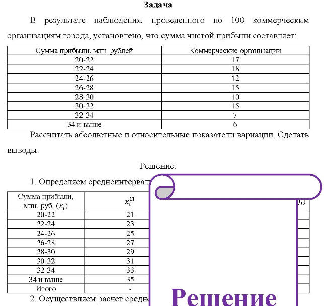 B результате наблюдения, проведенного по 100 коммерческим организациям города, установлено, что сумма чистой прибыли составляет: Сумма прибыли, млн. рублей