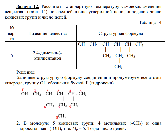 Рассчитать стандартную температуру самовоспламенения вещества (табл. 14) по средней длине углеродной цепи, определив число концевых групп и число цепей. Таблица 14 № варта Название вещества Структурная формула