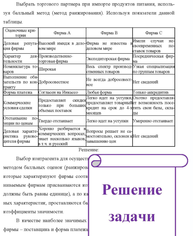Выбрать торгового партнера при импорте продуктов питания, исполь- зуя балльный метод (метод ранжирования). Используя показатели данной таблицы. Оценочные кри- терии Фирма А Фирма В Фирма С Деловая репута-Высокий имидж в дело-Фирма не
