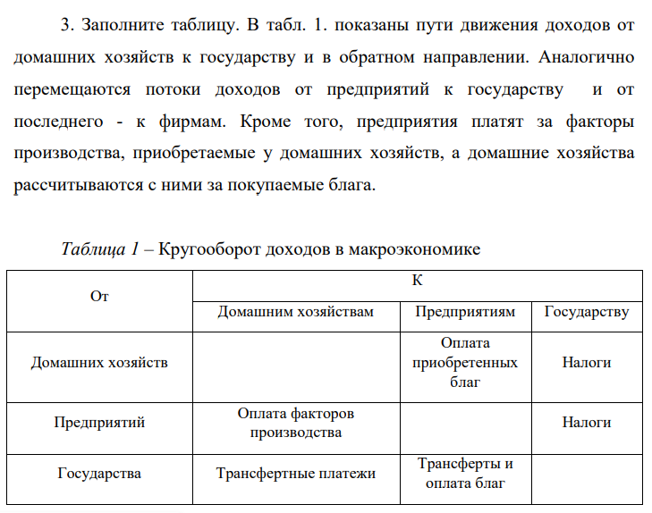 Заполните таблицу. В табл. 1. показаны пути движения доходов от домашних хозяйств к государству и в обратном направлении. Аналогично перемещаются потоки доходов от предприятий к государству и от последнего - к фирмам.