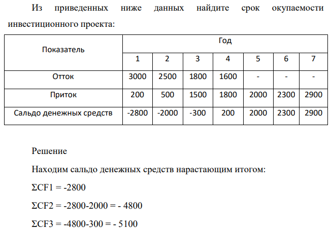 Из приведенных ниже данных найдите срок окупаемости инвестиционного проекта: Показатель Год 1 2 3 4 5 6 7 Отток 3000 2500 1800 1600 - - - Приток 200 500 1500 1800 2000 2300 2900 Сальдо денежных средств -2800 -2000 -300 200 2000 2300 2900