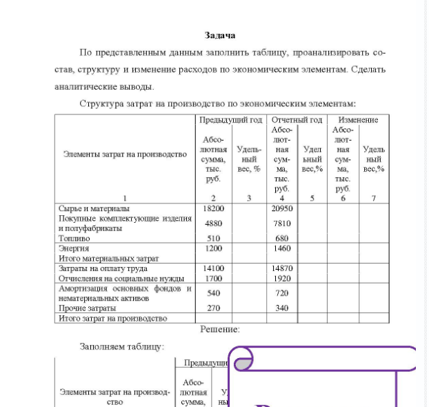 Задача По представленным данным заполнить таблицу, проанализировать со- став, структуру и изменение расходов по экономическим элементам. Сделать аналитические выводы. Структура затрат на производство по экономическим элементам: