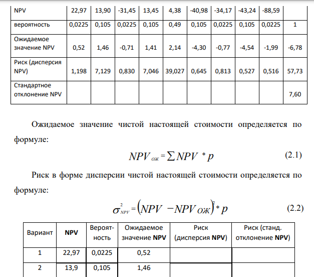 Рассчитайте ожидаемое значение чистой настоящей стоимости, а также дисперсию, среднеквадратическое отклонение и коэффициент вариации как меры риска для проекта, дерево вариантов которого приведено на рис. 2.2 при i = 5%.