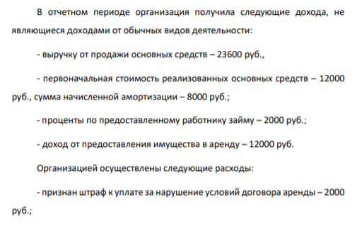 В отчетном периоде организация получила следующие дохода, не являющиеся доходами от обычных видов деятельности: - выручку от продажи основных средств – 23600 руб., - первоначальная стоимость реализованных основных средств – 12000 руб.,