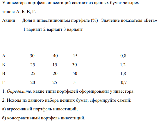 У инвестора портфель инвестиций состоит из ценных бумаг четырех типов: А, Б, В, Г. Акции Доля в инвестиционном портфеле (%) Значение показателя «Бета» 1 вариант 2 вариант 3 вариант А 30 40 15 0,8 Б 25 15 30 1,2 В 25 20 50 1,8 Г 20 25 5 0,7 1.