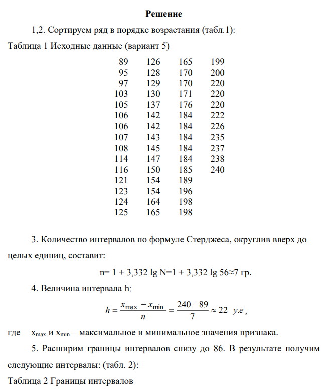 1. Скопировать данные своего варианта. 2. Ранжировать ряд данных сортировкой по значениям от минимального к максимальному.