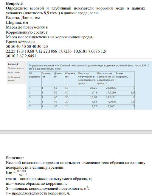 Определите весовой и глубинный показатели коррозии меди в данных условиях (плотность 8,9 г/см ) в данной среде, если: Высота, Длина, мм Ширина, мм Масса до погружения в Коррозионную среду, г