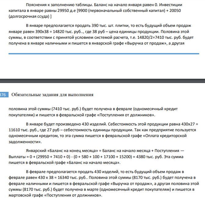 Финансовый план создания мини-завода по производству керамической плитки