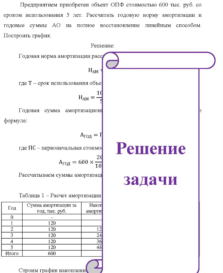 Предприятием приобретен объект ОПФ стоимостью 600 тыс. руб. со сроком использования 5 лет. Рассчитать годовую норму амортизации и годовые суммы АО на полное восстановление линейным способом. Построить