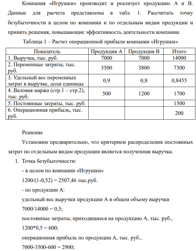 Компания «Игрушки» производит и реализует продукцию А и В. Данные для расчета представлены в табл. 1. Рассчитать точку безубыточности в целом по компании и по отдельным видам продукции и принять решения, повышающие эффективность деятельности компании. Таблица 1 – Расчет операционной прибыли компании «Игрушки»