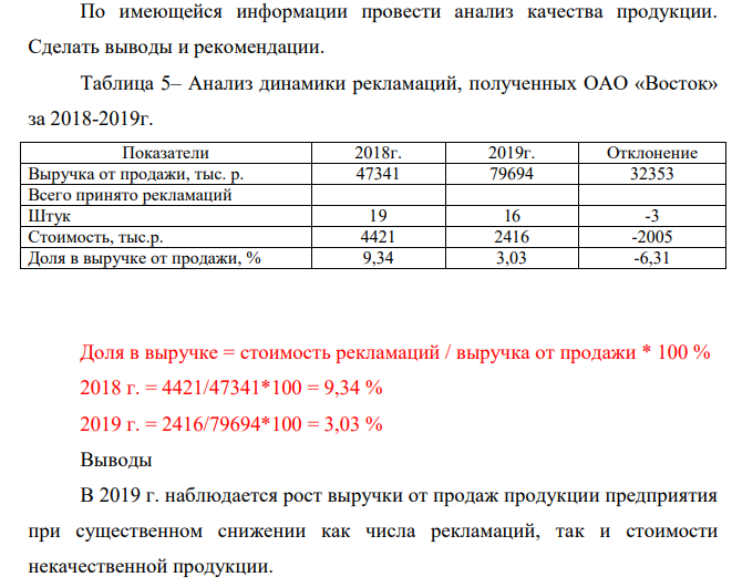По имеющейся информации провести анализ качества продукции. Сделать выводы и рекомендации. Таблица 5– Анализ динамики рекламаций, полученных ОАО «Восток» за 2018-2019г.