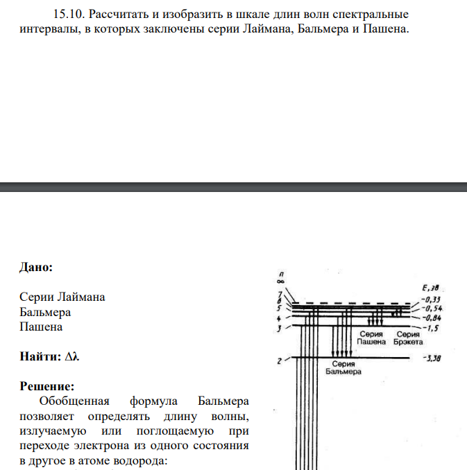 Рассчитать и изобразить в шкале длин волн спектральные интервалы, в которых заключены серии Лаймана, Бальмера и Пашена. Дано: Серии Лаймана Бальмера Пашена Найти: ∆λ