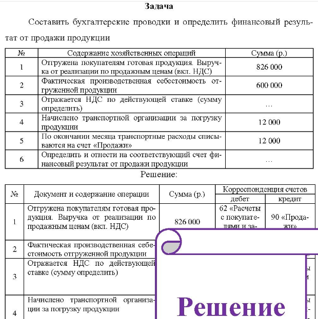 Составить бухгалтерские проводки и определить финансовый резуль- тат от продажи продукции 4 5 6 Содержание хозяйственных операций