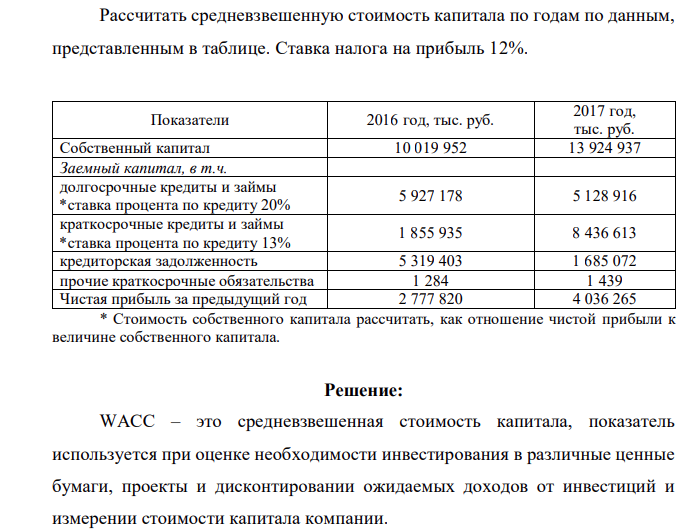 Рассчитать средневзвешенную стоимость капитала по годам по данным, представленным в таблице. Ставка налога на прибыль 12%. Показатели 2016 год, тыс. руб. 2017 год, тыс. руб. Собственный капитал 10 019 952 13 924 937