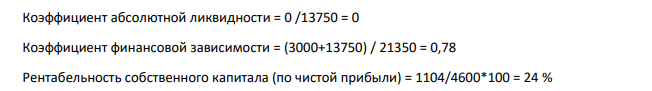 ЗАО «Магнус» быстро росла в течение последних трех лет. Высокий темп роста привел к существенным финансовым проблемам, с которыми не может справиться финансовый директор. В частности, в компании постоянно наблюдается нехватка денежных средств для финансирования закупок материалов.