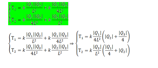 Три точечных заряда Q1 = 0.3·10-6 Кл, Q2 = 0.4·10-6 Кл, Q3 = 0.5·10-6 Кл расположены последовательно вдоль одной прямой и связаны двумя нитями длины L = 0.15 м каждая. Найдите натяжение нитей. Заряд Q2 находится посередине.