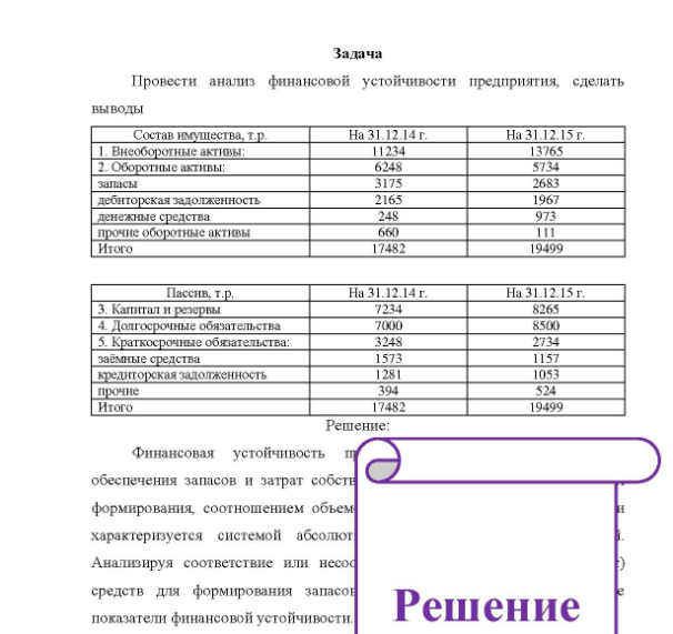 Задача Провести анализ финансовой устойчивости предприятия, сделать выводы Состав имущества, т.р. На 31.12.14 г. На 31.12.15 г. 1. Внеоборотные активы: