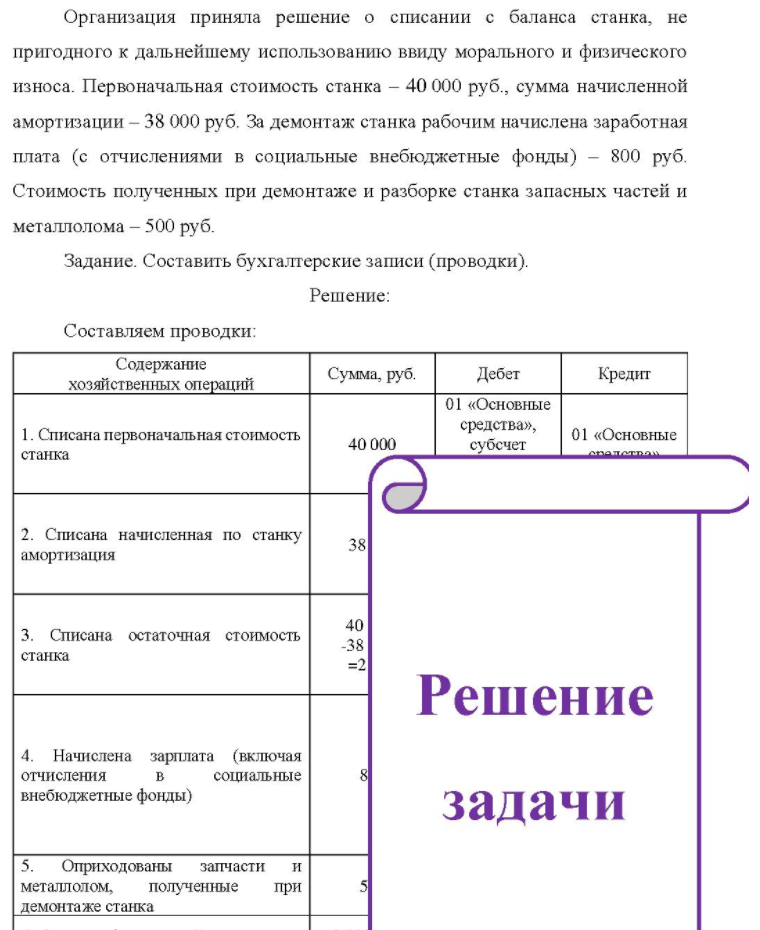 Организация приняла решение о списании с баланса станка, не пригодного к дальнейшему использованию ввиду морального и физического износа. Первоначальная стоимость станка - 40 000 руб. , сумма начисленной амортизации - 38 000 руб. За демонтаж станка рабочим начислена
