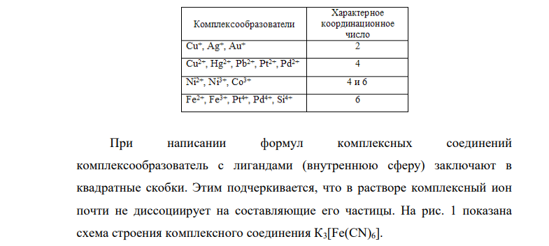 Какие комплексные соединения называются двойными солями? Напишите уравнения диссоциации солей K4[Fe(CN)6] и (NH4)2Fe(SO4)2 в водном растворе.