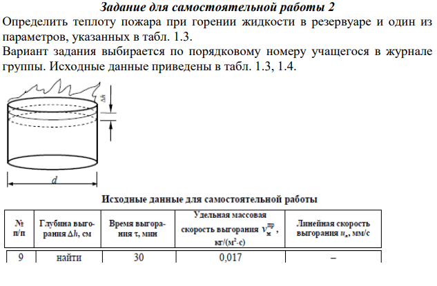 Определить теплоту пожара при горении жидкости в резервуаре и один из параметров, указанных в табл.