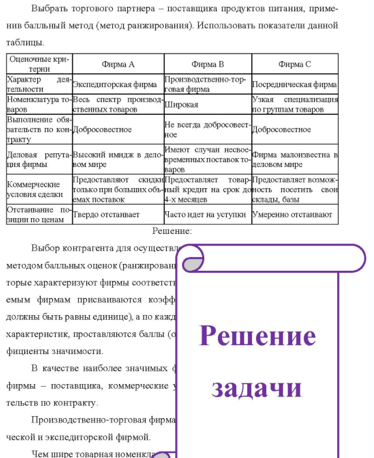 Выбрать торгового партнера - поставщика продуктов питания, приме- нив балльный метод (метод ранжирования). Использовать показатели данной таблицы. Оценочные кри- терии Фирма А Фирма В Фирма С Характер дея- Экспедиторская фирма тельности Номенклатура то-Весь спектр
