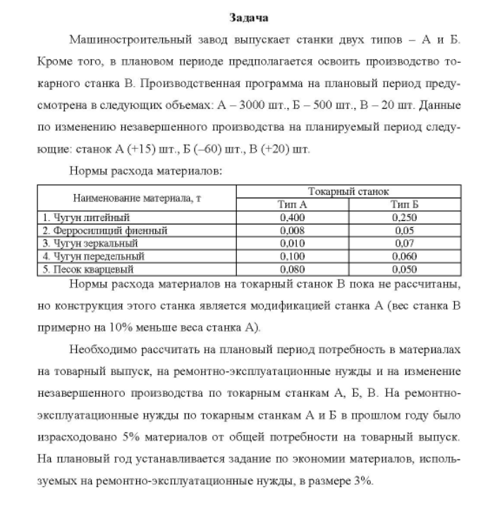 Машиностроительный завод выпускает станки двух типов - А и Б. Кроме того, в плановом периоде предполагается освоить производство токарного станка В. Производственная программа на плановый период предусмотрена в следующих объемах: А - 3000 шт., Б - 500 шт., В - 20 шт.