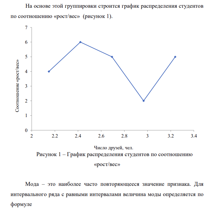 По имеющимся в следующей таблице данным по группе из 20 студентов заочного отделения необходимо: 1) построить интервальный ряд распределения признака и его график; 2) рассчитать модальное, медианное и среднее значение, установить его типичность с помощью коэффициентов вариации; 3) проверить распределение на нормальность с помощью коэффициентов асимметрии и эксцесса.