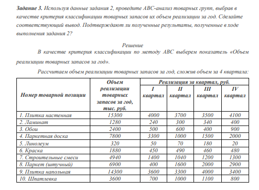 Задание 3. Используя данные задания 2, проведите АВС-анализ товарных групп, выбрав в качестве критерия классификации товарных запасов их объем реализации за год. Сделайте соответствующий вывод.