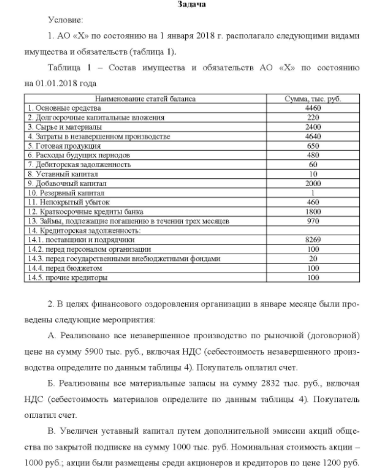 Условие: 1. АО «Х» по состоянию на 1 января 2018 г. располагало следующими видами имущества и обязательств (таблица 1). Таблица 1 - Состав имущества и обязательств АО «Х» по состоянию на 01.01.2018 года