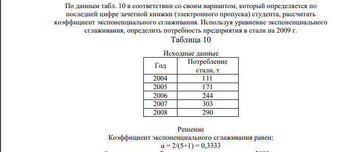 По данным табл. 10 в соответствии со своим вариантом, который определяется по последней цифре зачетной книжки (электронного пропуска) студента, рассчитать коэффициент экспоненциального сглаживания. Используя уравнение экспоненциального сглаживания, определить потребность предприятия в стали на 2009 г. Таблица 10 Исходные данные Год Потребление стали, т 2004 111 2005 171 2006 244 2007 303 2008 290