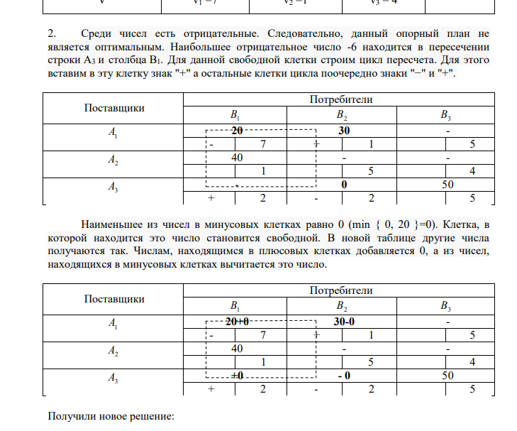 Среди чисел есть отрицательные. Следовательно, данный опорный план не является оптимальным. Наибольшее отрицательное число -6 находится в пересечении строки А3 и столбца В1. Для данной свободной клетки строим цикл пересчета. Для этого вставим в эту клетку знак "+" а остальные клетки цикла поочередно знаки "−" и "+".