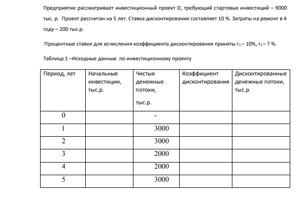 Предприятие рассматривает инвестиционный проект D, требующий стартовых инвестиций – 9000 тыс. р. Проект рассчитан на 5 лет.