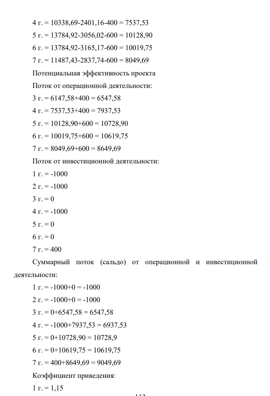 Денежные потоки инновационного проекта приведены в таблице 2. Шаг расчета равен одному году, постоянная во времени норма дисконта равна 15%. Кредитный процент 14,5 % годовых Депозитный процент составляет 15% годовых для средств, вкладываемых с целью обеспечения 112 финансовой реализуемости проекта.