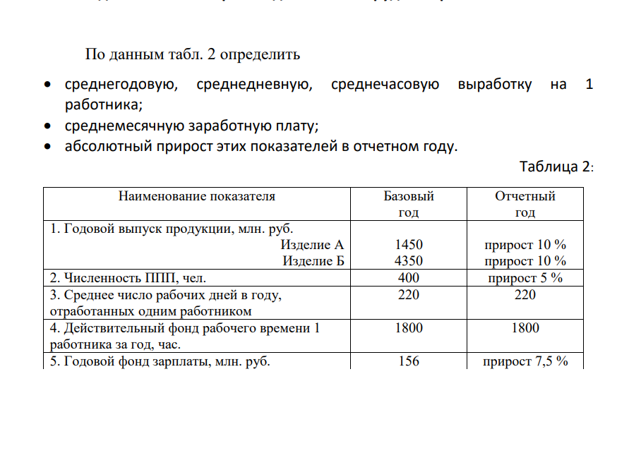 По данным табл. 2 определить  среднегодовую, среднедневную, среднечасовую выработку на 1 работника;  среднемесячную заработную плату;  абсолютный прирост этих показателей в отчетном году. Таблица 2: Наименование показателя Базовый год Отчетный год