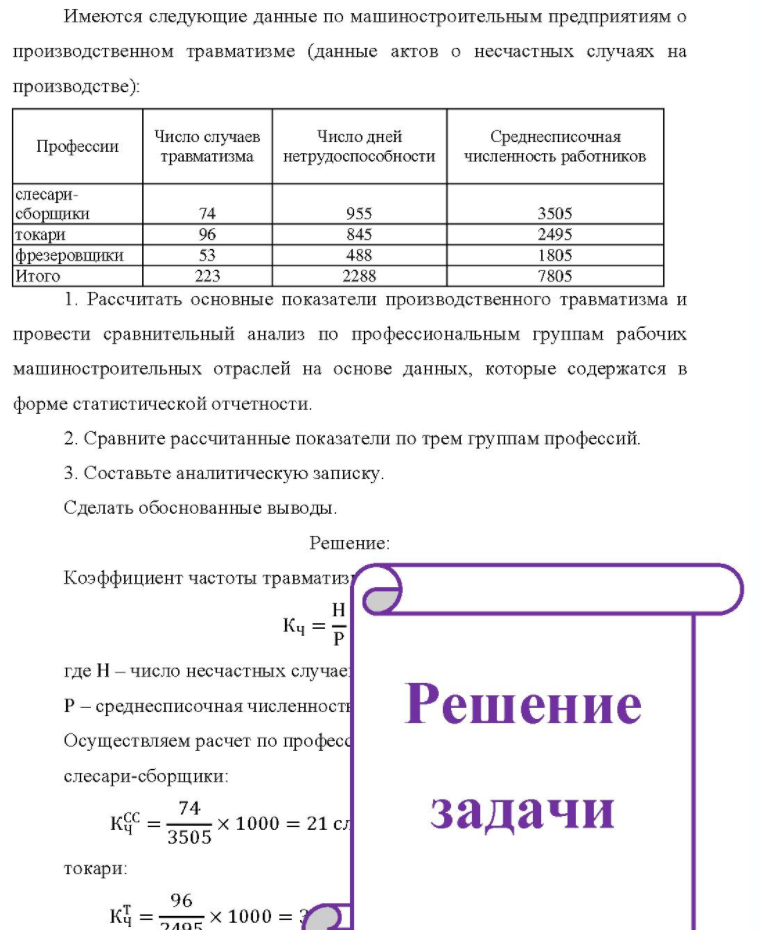 Имеются следующие данные по машиностроительным предприятиям о производственном травматизме (данные актов о несчастных случаях на производстве): Профессии Число случаев Число дней травматизма нетрудоспособности Среднесписочная численность работников слесари- сборщики