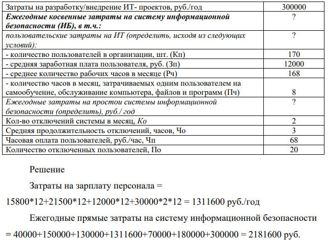 Рассчитайте совокупную стоимость владения (ССВ) системы информационной безопасности предприятия, если она включает: сумму ежегодных прямых затрат; сумму ежегодных косвенных затрат.