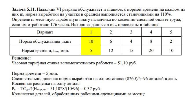 Наладчик VI разряда обслуживает n станков, с нормой времени на каждом из них m, норма выработки на участке в среднем выполняется станочниками на 110%. Определить месячную заработную плату наладчика по косвенно-сдельной оплате труда, если им отработано 176 часов.