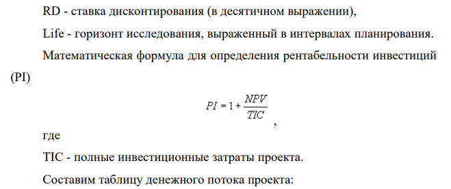 Проектом предусмотрено приобретение машин и оборудования на сумму 150000 у.е.. Инвестиции осуществляются равными частями в течение двух лет. Расходы на оплату труда составляют 50000 у.е., материалы – 25000 у.е..
