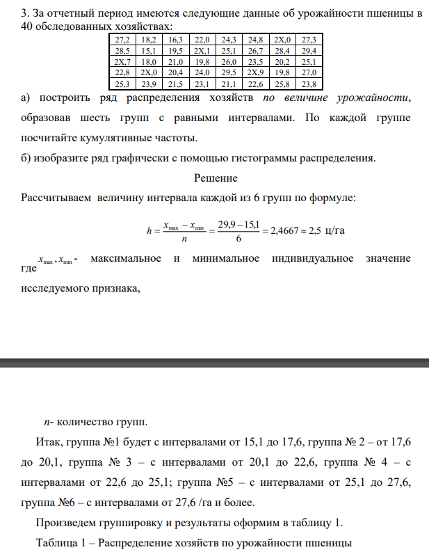 За отчетный период имеются следующие данные об урожайности пшеницы в 40 обследованных хозяйствах: 27,2 18,2 16,3 22,0 24,3 24,8 2Х,0 27,3 28,5 15,1 19,5 2Х,1 25,1 26,7 28,4 29,4 2Х,7 18,0 21,0 19,8 26,0 23,5 20,2 25,1 22,8 2Х,0 20,4 24,0 29,5 2Х,9 19,8 27,0 25,3 23,9 21,5 23,1 21,1 22,6 25,8 23,8