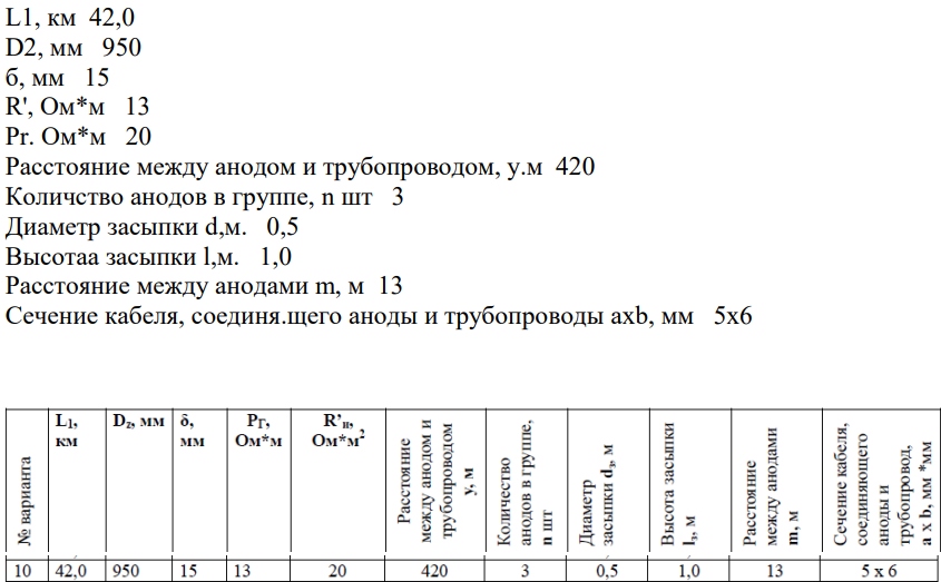 L1, км 42,0 D2, мм 950 б, мм 15 R', Ом*м 13 Pr. Ом*м 20 Расстояние между анодом и трубопроводом, у.м 420 Количство анодов в группе, n шт 3 Диаметр засыпки d,м. 0,5 Высотаа засыпки l,м. 1,0 Расстояние между анодами m, м 13 Сечение кабеля, соединя.щего аноды и трубопроводы axb, мм 5х6