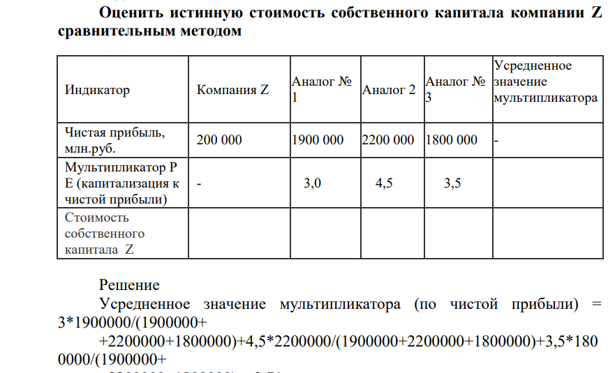 Оценить истинную стоимость собственного капитала компании Z сравнительным методом Индикатор Компания Z Аналог № 1 Аналог 2