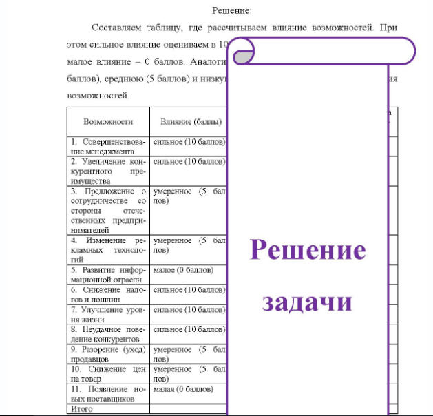 Задача Используя представленные в таблицах результаты проведения SWOT- анализа предприятия, оценить влияние возможностей и угроз на деятель- ность данного предприятия и перспективы его развития. Матрица влияния возможностей: Вероятность нс- пользования воз- можности Сильное Влияние Умеренное Малое Б Б Предложение Совершенствование сотрудничестве со ир