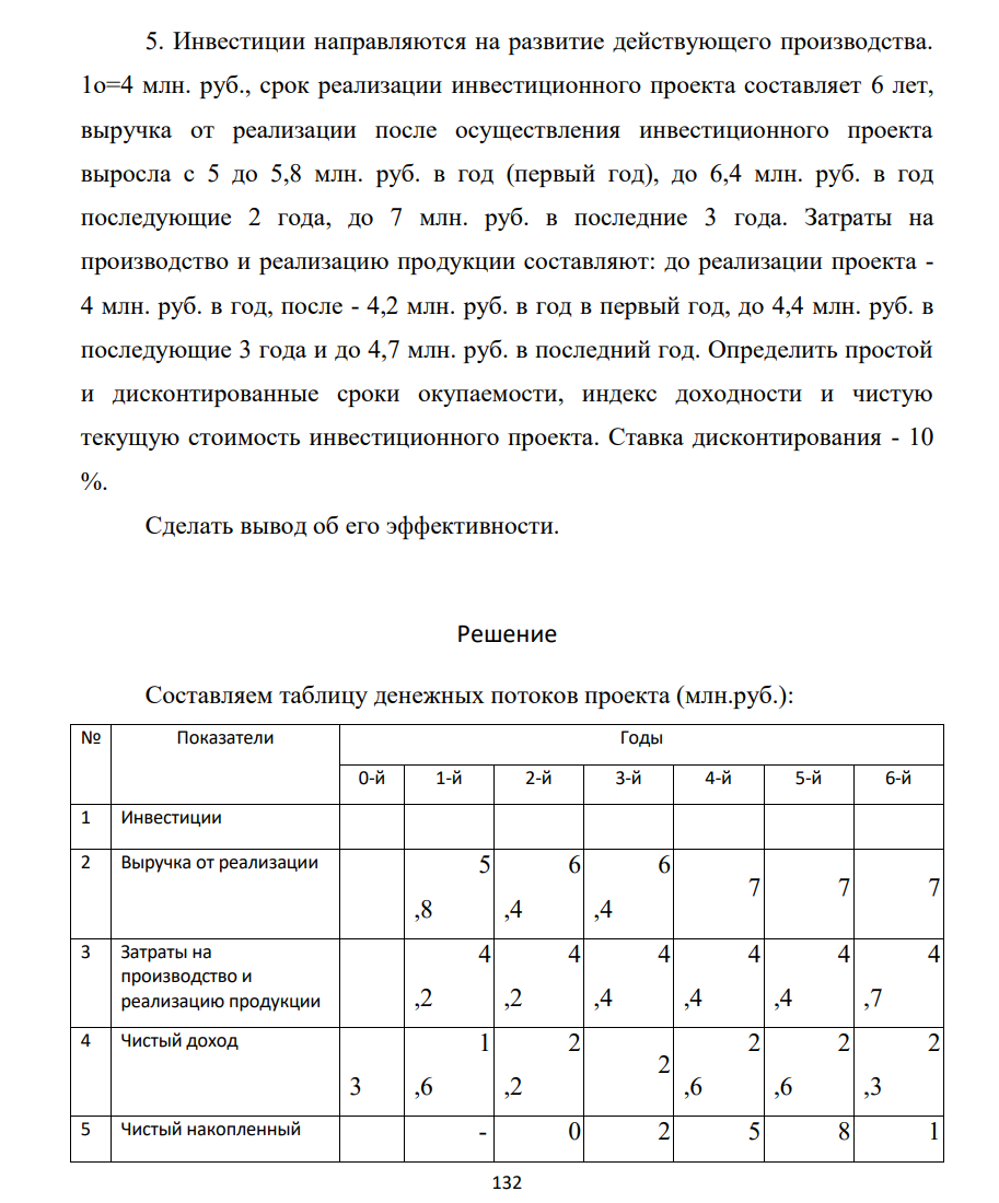 Инвестиции направляются на развитие действующего производства. 1о=4 млн. руб., срок реализации инвестиционного проекта составляет 6 лет, выручка от реализации после осуществления инвестиционного проекта выросла с 5 до 5,8 млн. руб. в год (первый год), до 6,4 млн. руб.