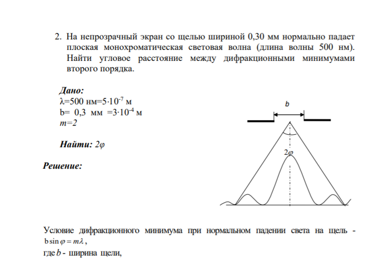 2. На непрозрачный экран со щелью шириной 0,30 мм нормально падает плоская монохроматическая световая волна (длина волны 500 нм).