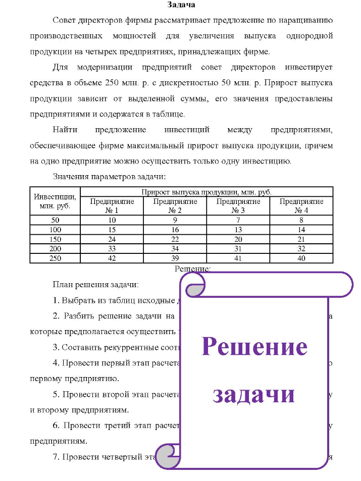 Задача Совет директоров фирмы рассматривает предложение по наращиванию производственных мощностей для увеличения выпуска однородной продукции на четырех предприятиях, принадлежащих фирме. Для модернизации предприятий совет директоров инвестирует средства в объеме 250 млн. р. с дискретностью 50 млн. р.
