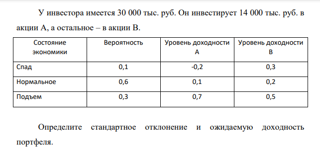 У инвестора имеется 30 000 тыс. руб. Он инвестирует 14 000 тыс. руб. в акции А, а остальное – в акции В.