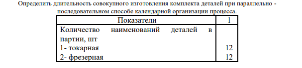 Определить длительность совокупного изготовления комплекта деталей при параллельно - последовательном способе календарной организации процесса.