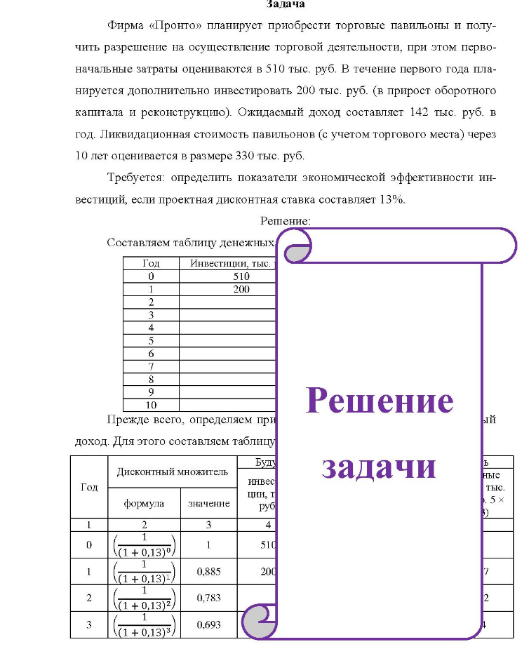 Фирма «Пронто» планирует приобрести торговые павильоны и полу- чить разрешение на осуществление торговой деятельности, при этом перво- начальные затраты оцениваются в 510 тыс. руб. В течение первого года пла- нируется дополнительно инвестировать 200 тыс.
